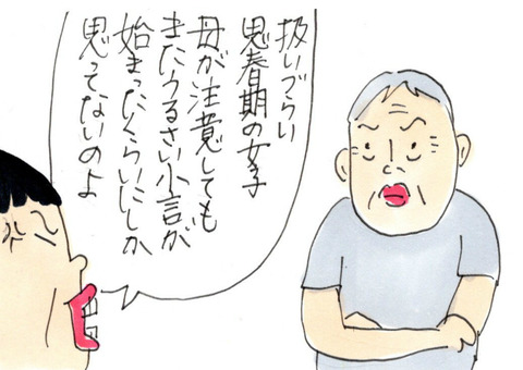 BlogPaint