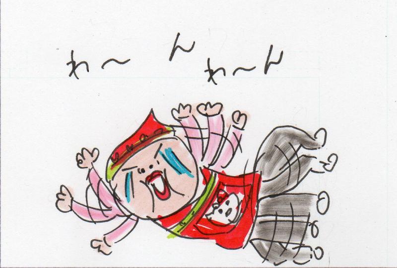 あたし・主婦の頭の中