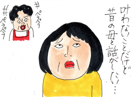 BlogPaint