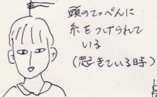 あたし・主婦の頭の中