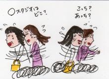 あたし・主婦の頭の中