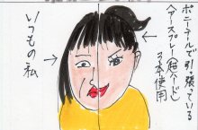 あたし・主婦の頭の中