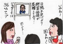 あたし・主婦の頭の中