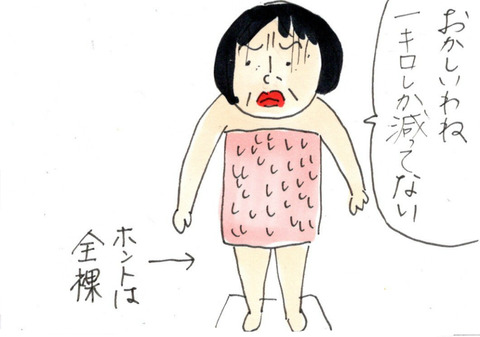 BlogPaint