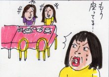 あたし・主婦の頭の中