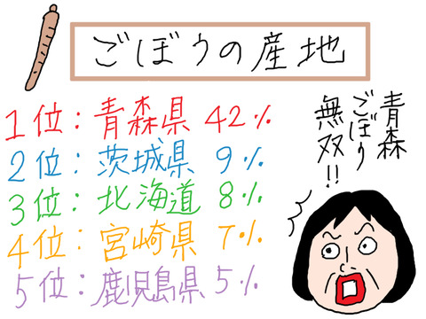 青森6