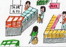 あたし・主婦の頭の中