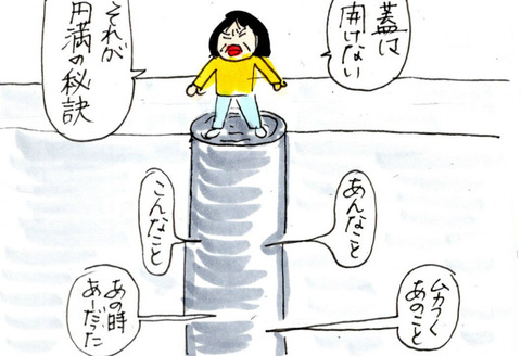 BlogPaint