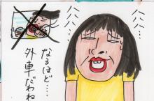 あたし・主婦の頭の中