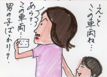あたし・主婦の頭の中