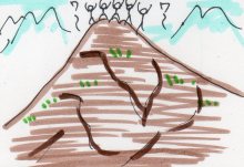 あたし・主婦の頭の中