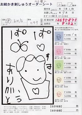 あたし・主婦の頭の中