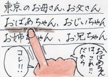 あたし・主婦の頭の中