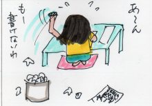 あたし・主婦の頭の中