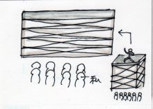 あたし・主婦の頭の中