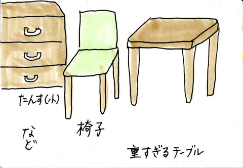 BlogPaint