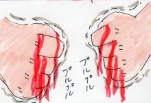 あたし・主婦の頭の中