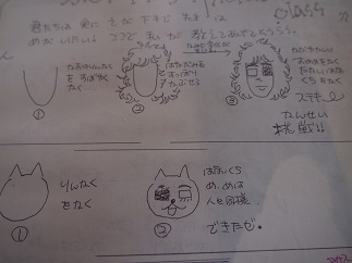 あたし・主婦の頭の中