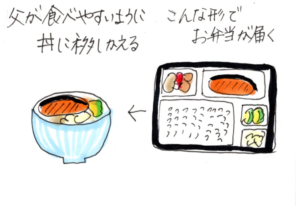 高齢な親の問題 すべてこの気候のせい カータンblog あたし 主婦の頭の中 Powered By ライブドアブログ