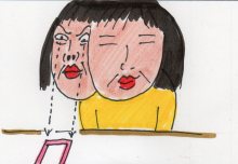 あたし・主婦の頭の中