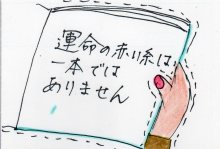 あたし・主婦の頭の中