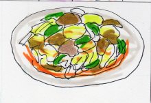 あたし・主婦の頭の中