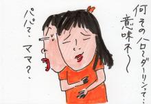 あたし・主婦の頭の中