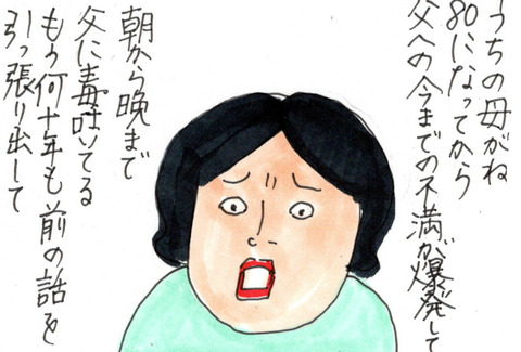 BlogPaint