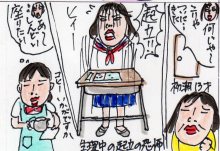 あたし・主婦の頭の中