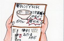 あたし・主婦の頭の中