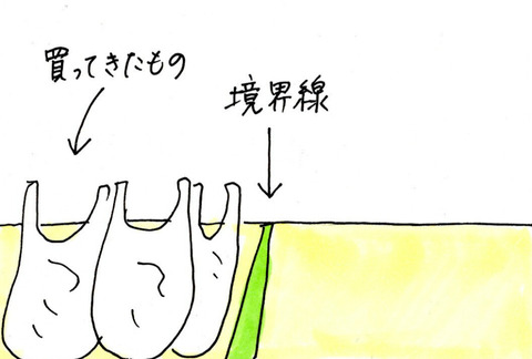 BlogPaint