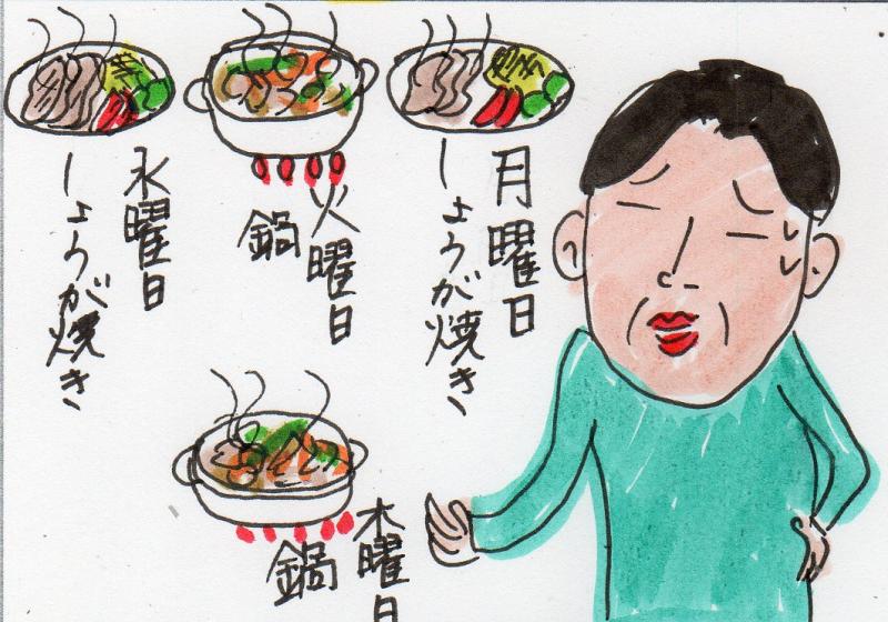 あたし・主婦の頭の中