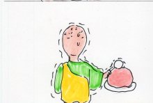 あたし・主婦の頭の中