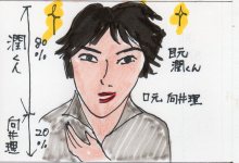 あたし・主婦の頭の中