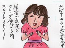 あたし・主婦の頭の中