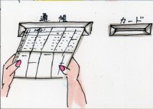 あたし・主婦の頭の中