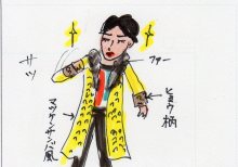 あたし・主婦の頭の中