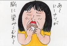 あたし・主婦の頭の中