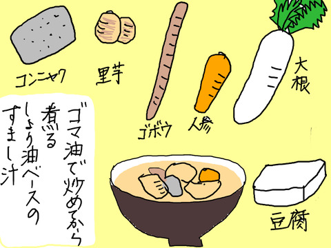 けんちん3