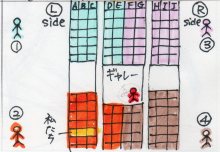 あたし・主婦の頭の中