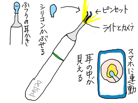 260728−2