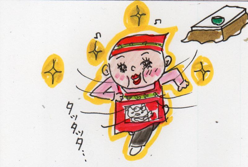 あたし・主婦の頭の中