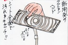 あたし・主婦の頭の中