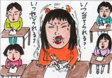 あたし・主婦の頭の中
