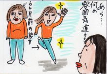 あたし・主婦の頭の中