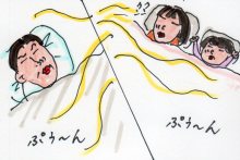 あたし・主婦の頭の中