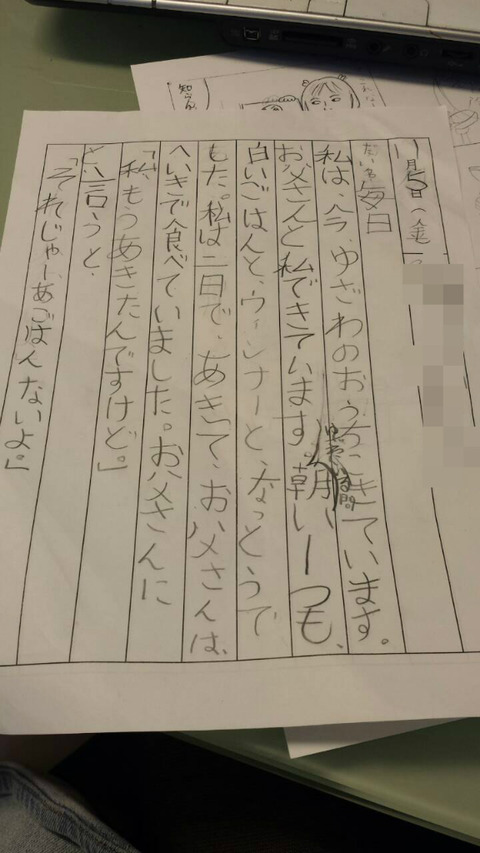 BlogPaint