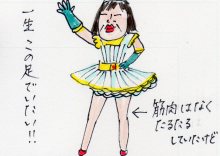 あたし・主婦の頭の中