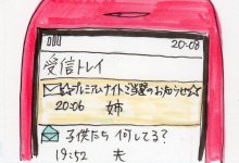 あたし・主婦の頭の中