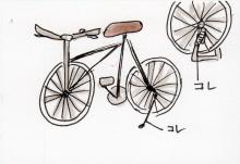 あたし・主婦の頭の中